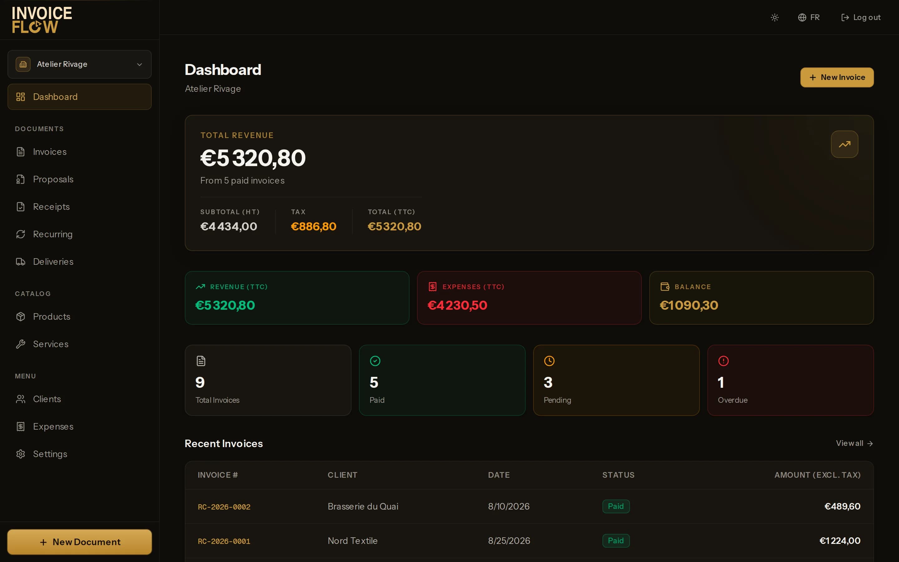 The InvoiceFlow dashboard: the navigation down the left, the revenue and invoice counts for the workspace, and the most recent invoices.
