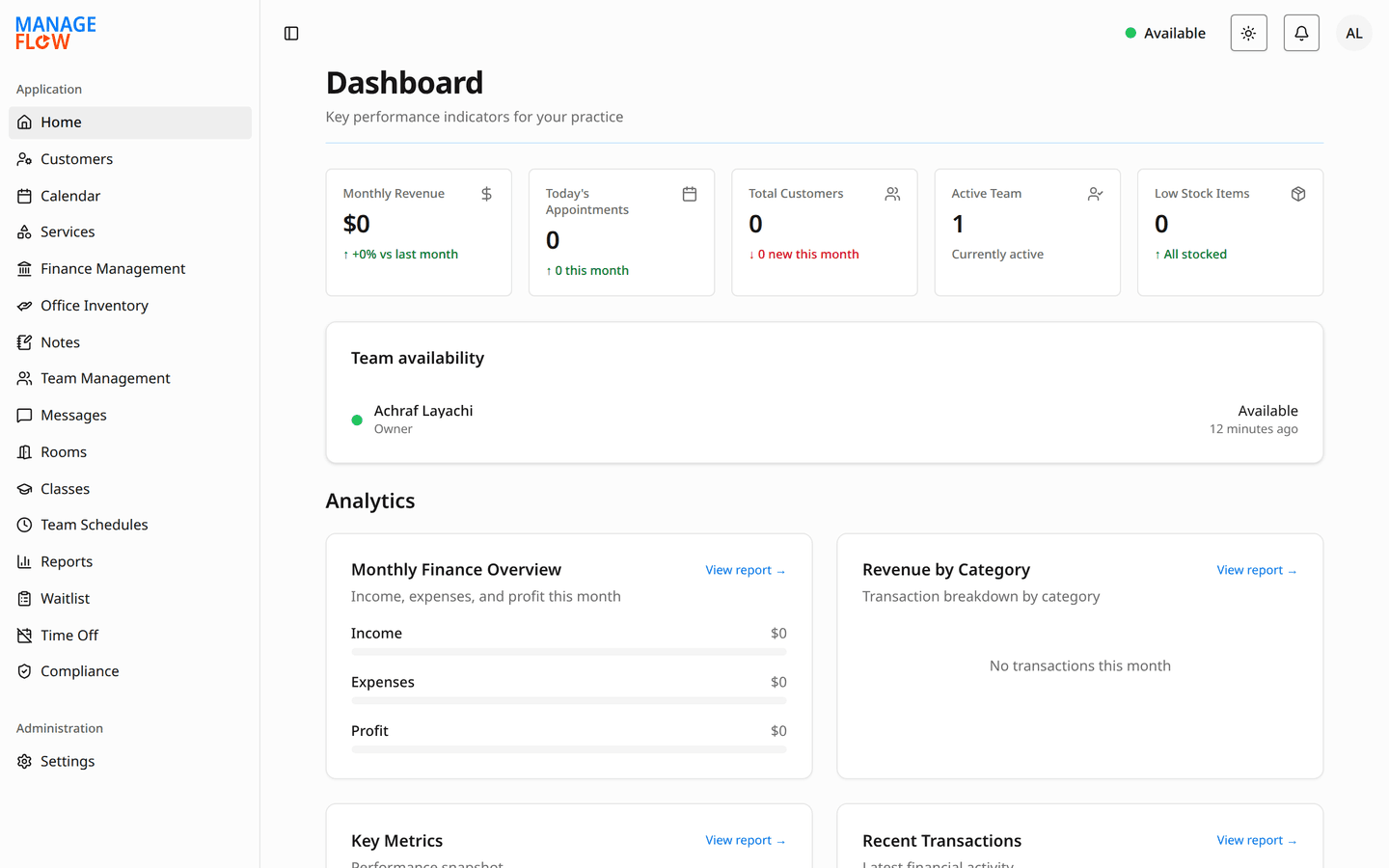 The ManageFlow dashboard: the sidebar of sections down the left, a row of figures for the month, and a team availability panel.